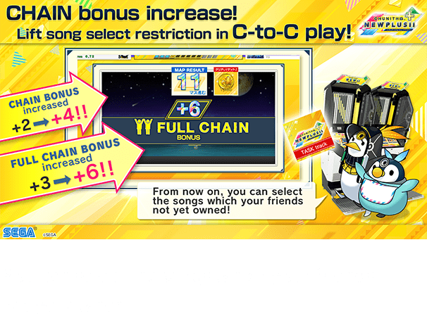 You can select the songs which your friends not yet owned!